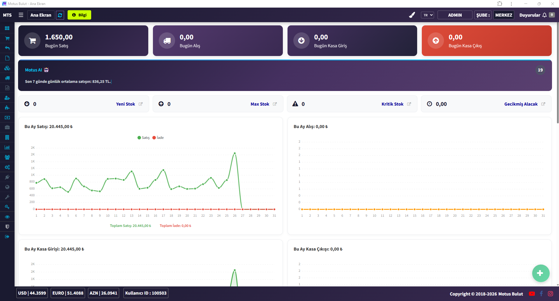 Bijuteri programı ana ekran - günlük satış ve stok özeti