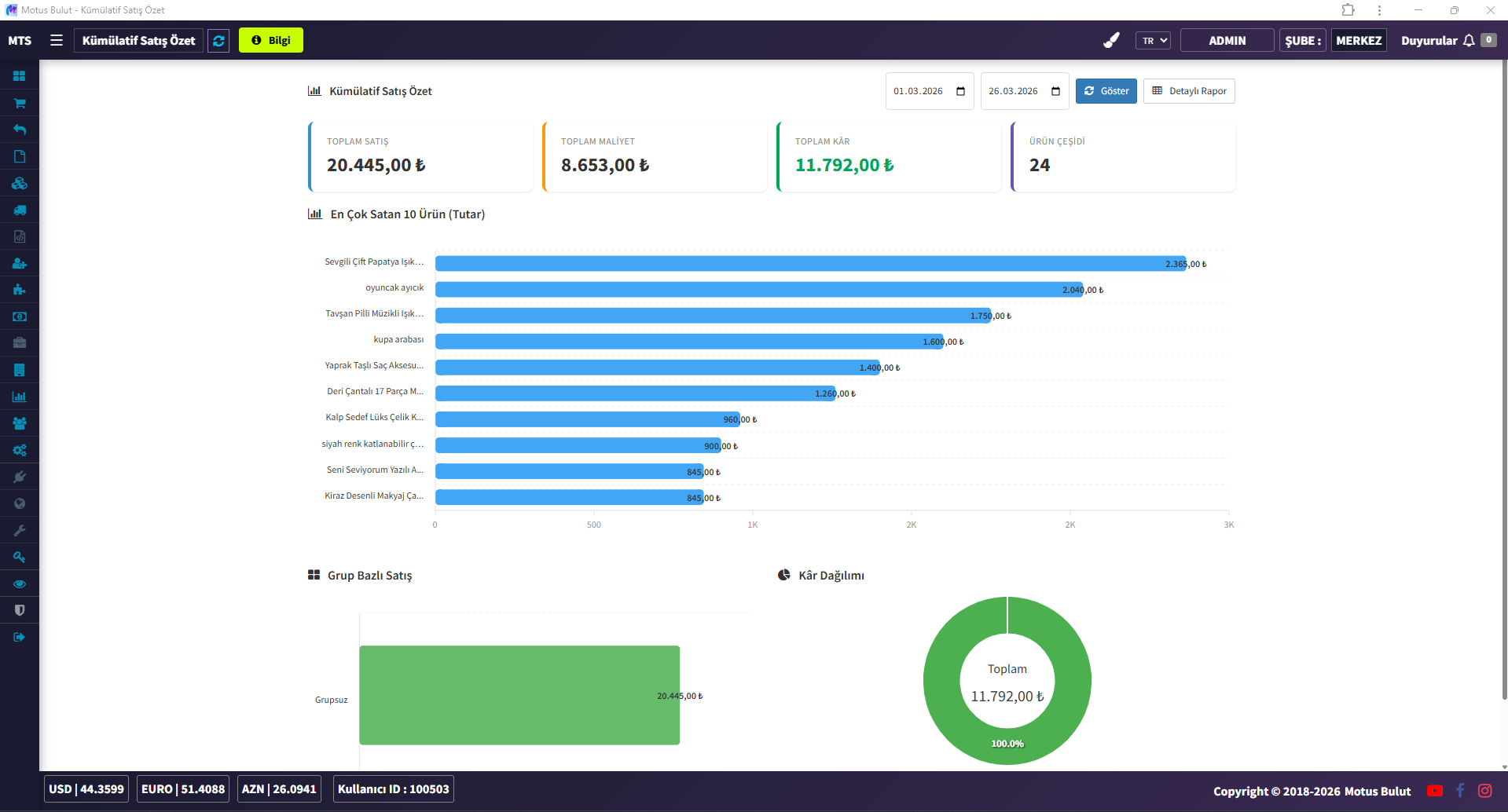 Aksesuar satış programı kümülatif satış raporu