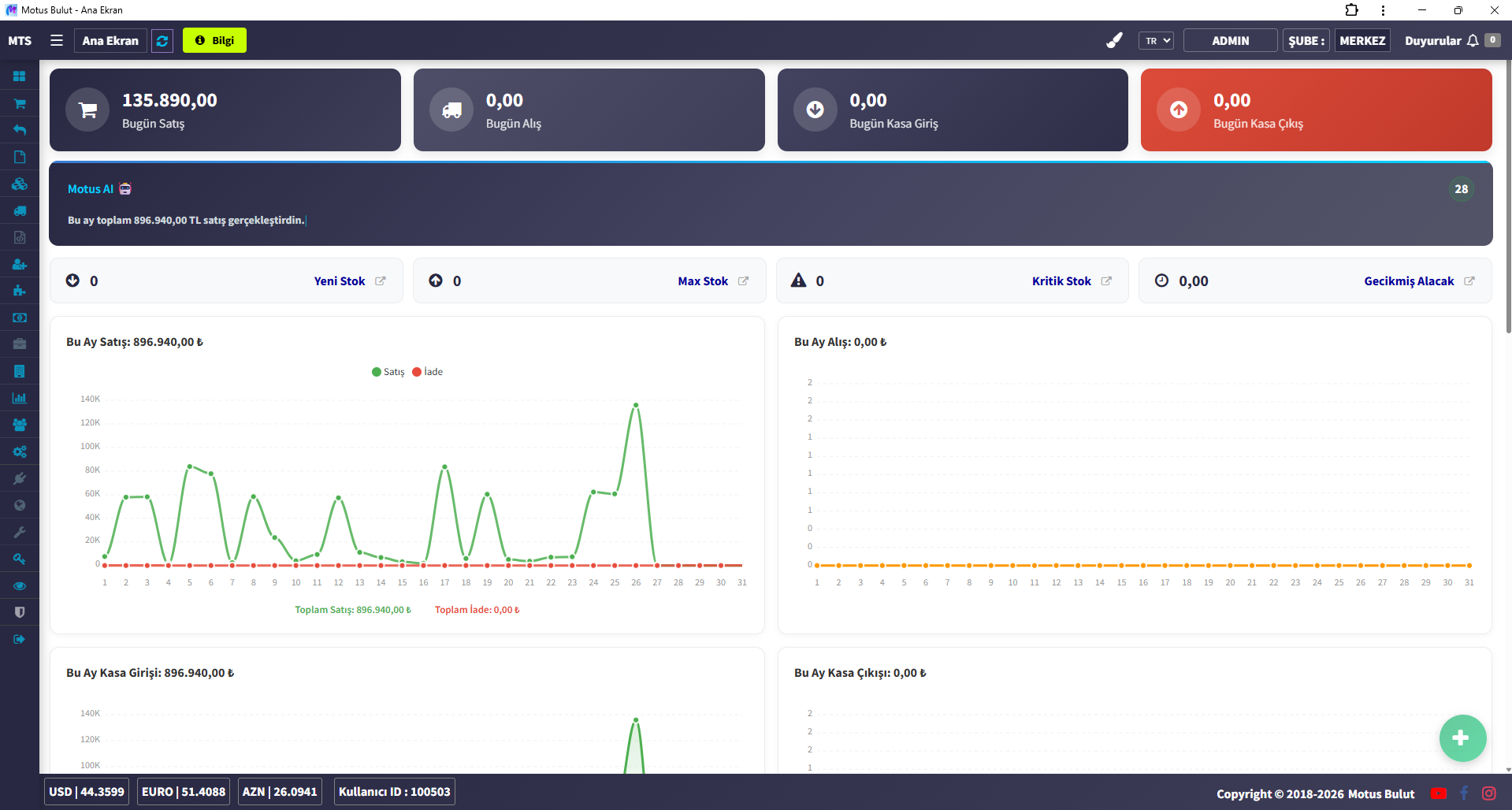 Seri numarası takip programı ana ekran - satış ve stok özeti