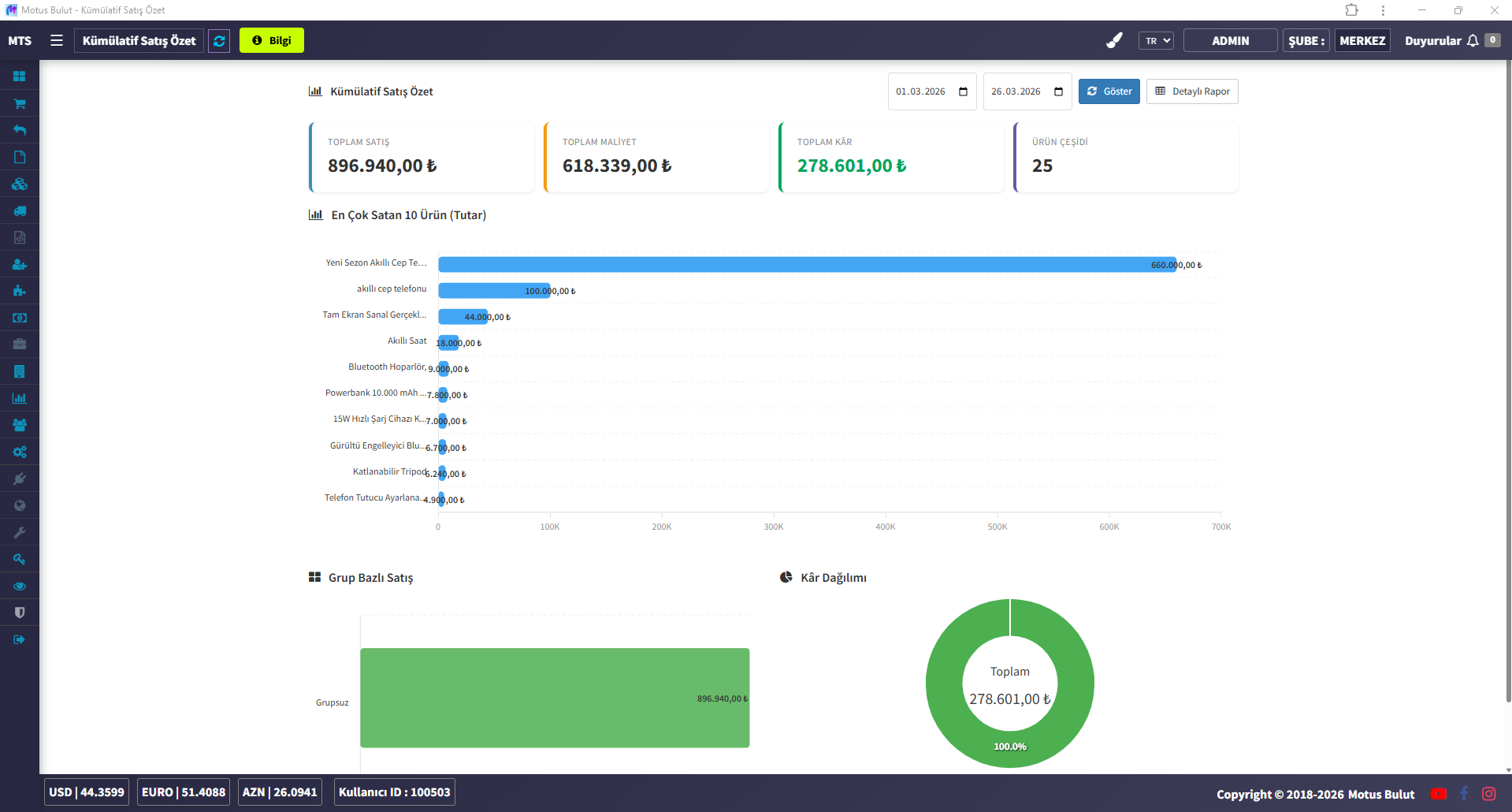 Seri numarası takip programı satış raporu - ürün bazlı analiz