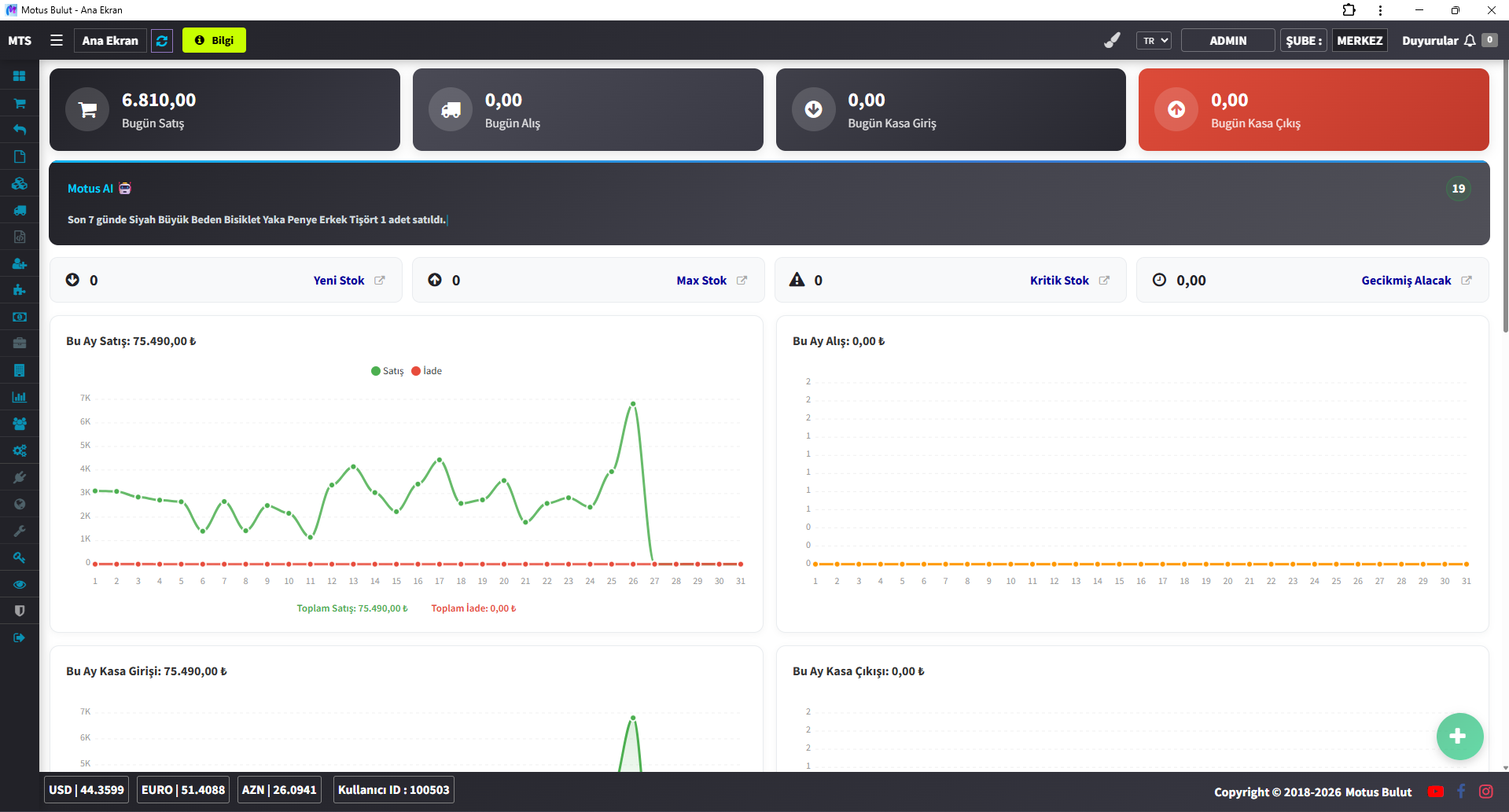 Mobilya satış programı ana ekran - günlük satış ve stok özeti