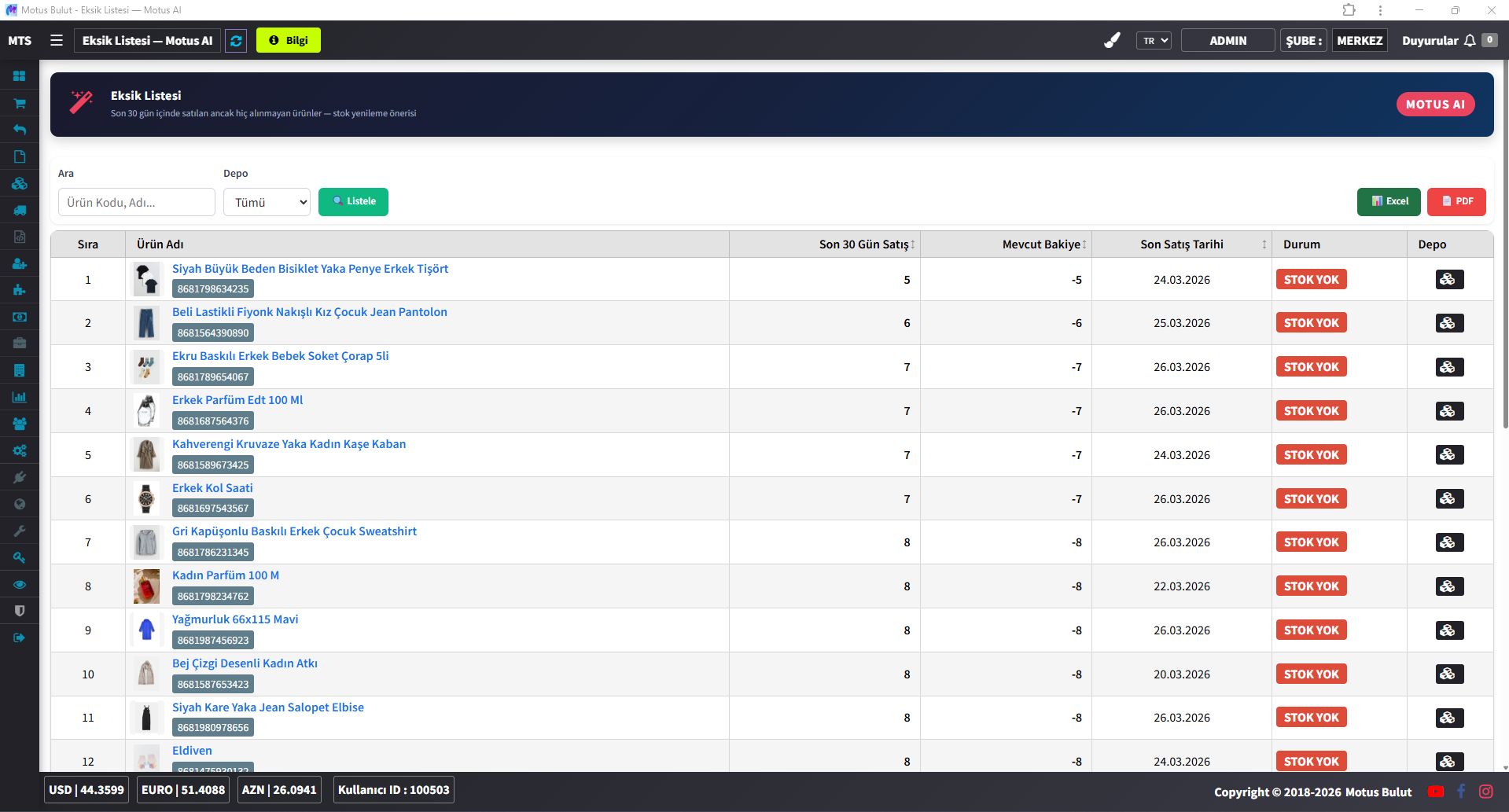 Mağaza programı eksik stok listesi - yenileme önerisi