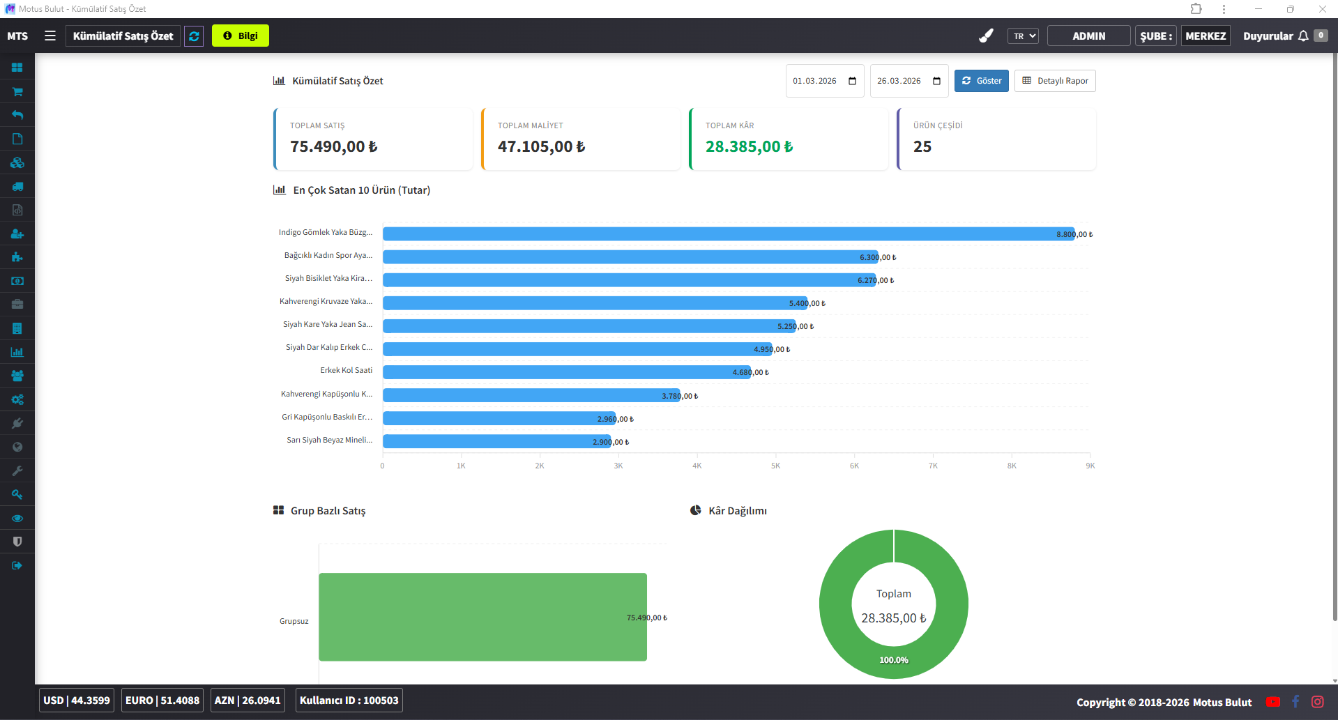 Mobilya muhasebe programı kümülatif satış raporu
