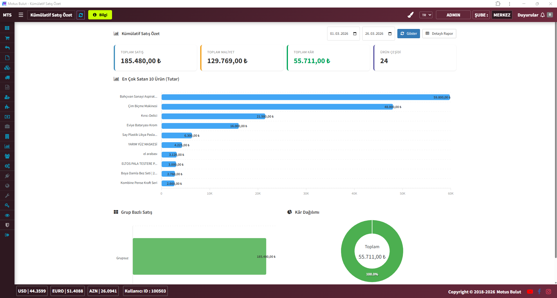 Hırdavat muhasebe programı kümülatif satış raporu