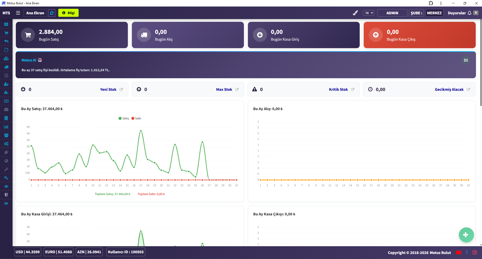 Manav programı ana ekran - günlük satış ve stok özeti