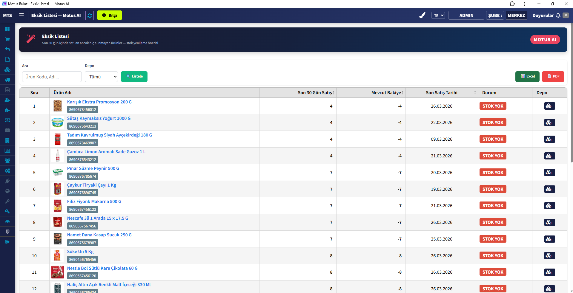 Barkod sistemi eksik stok listesi - otomatik yenileme önerisi