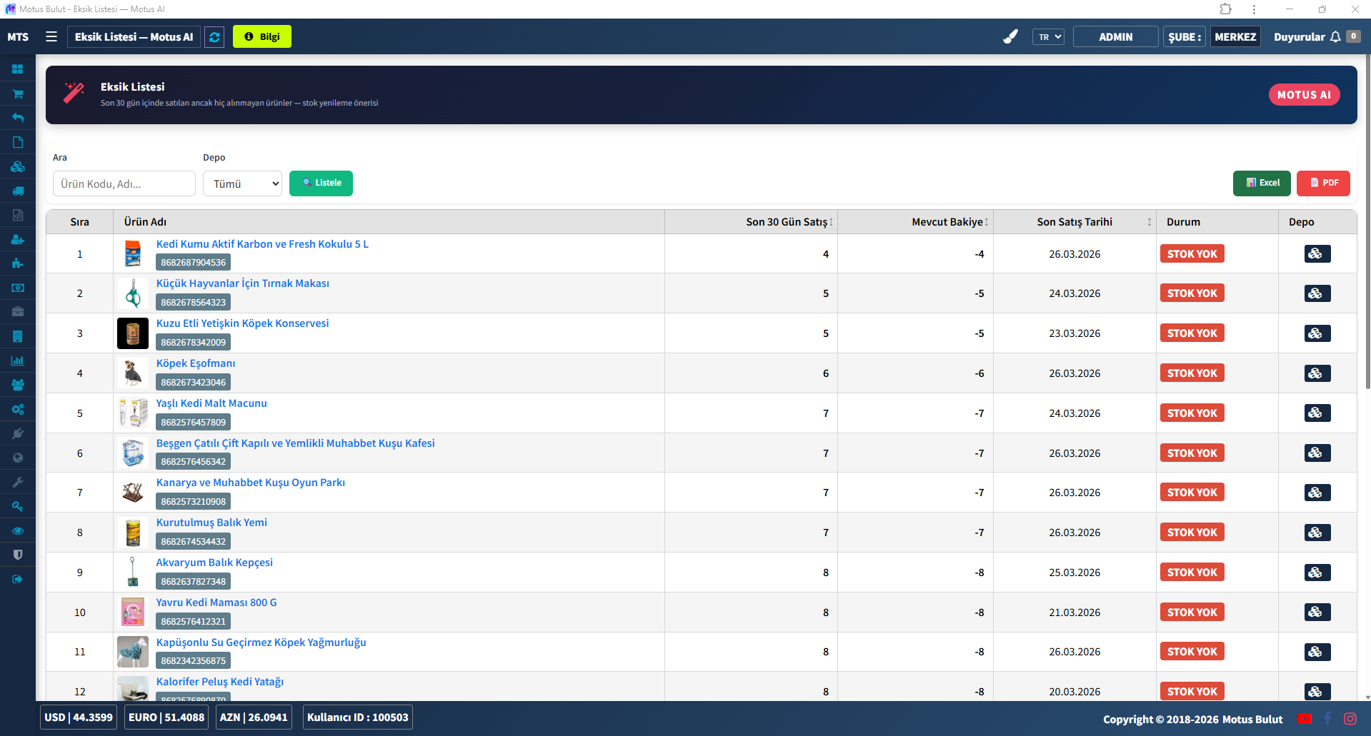 Petshop programı eksik stok listesi - Motus AI stok yenileme önerisi