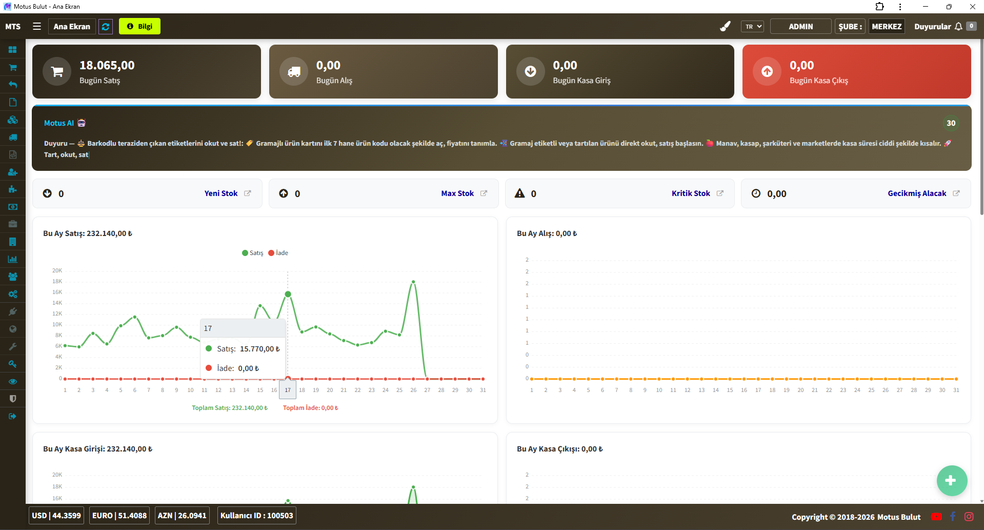 Kasap programı ana ekran - günlük et satış özeti ve stok durumu