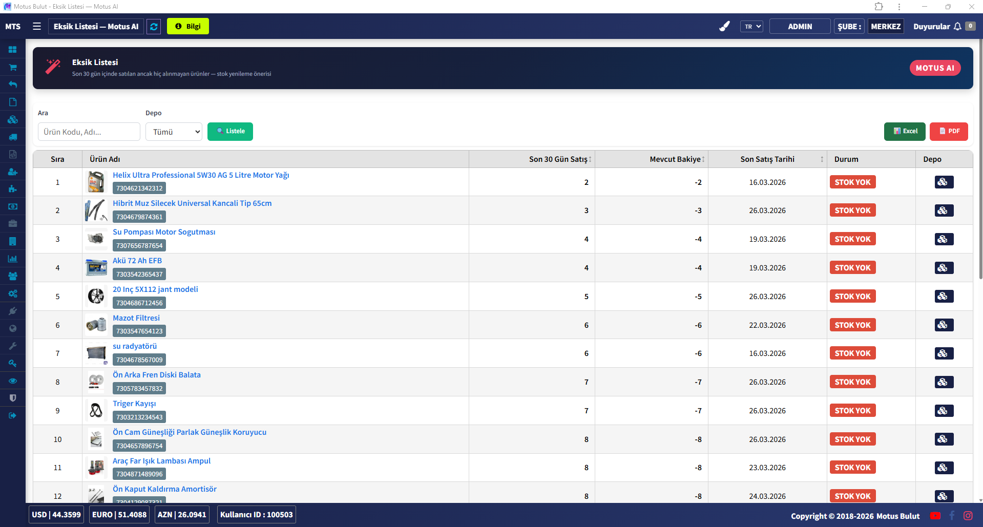 Yedek parça stok takip eksik listesi - kritik stok uyarısı