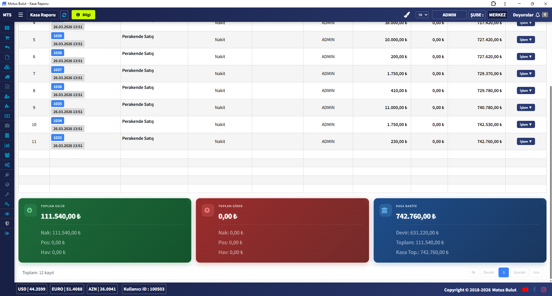 Otomotiv toptan satış programı kasa raporu - gelir gider özeti
