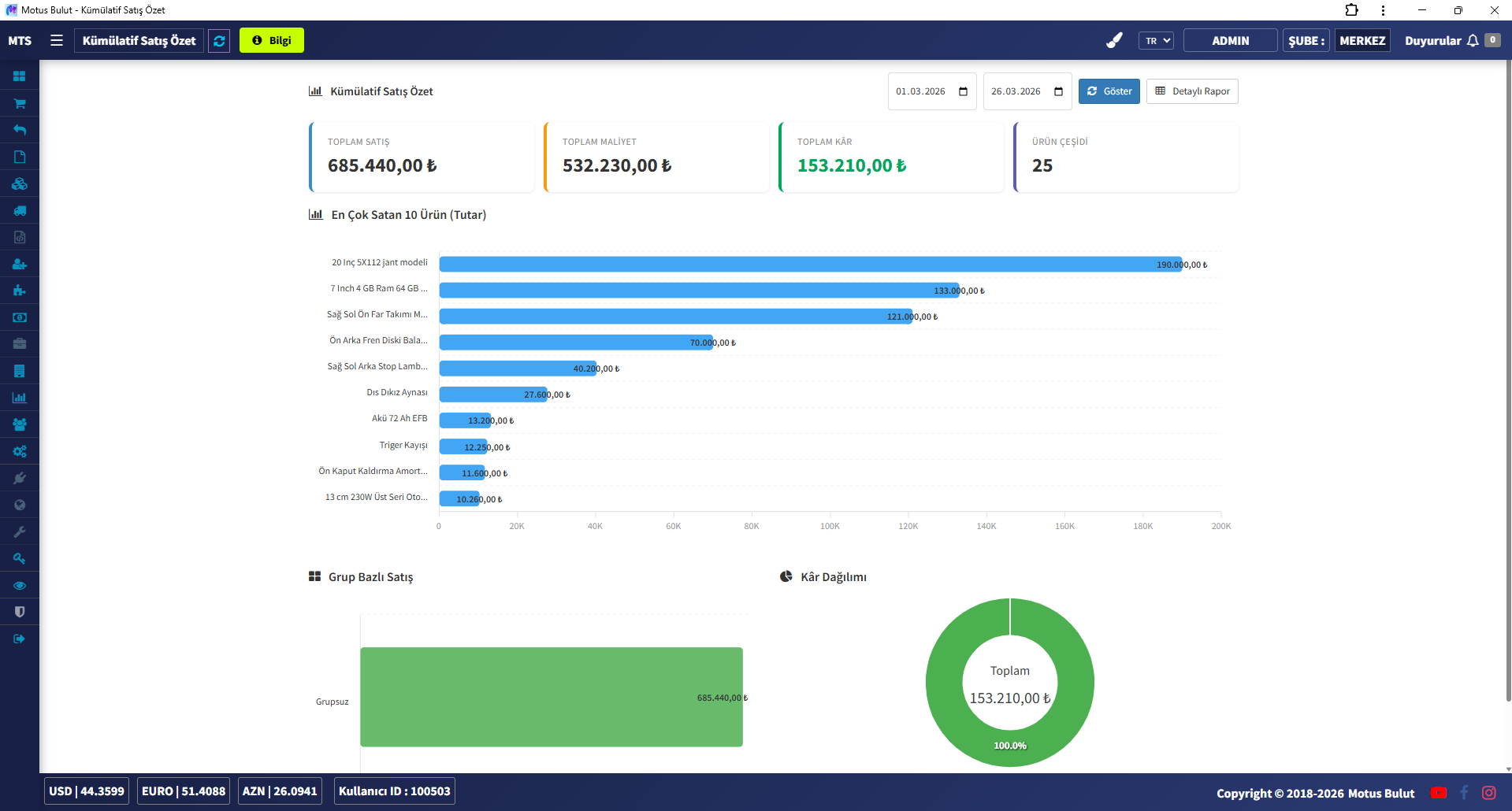 Yedek parça stok takip raporu - hareket analizi