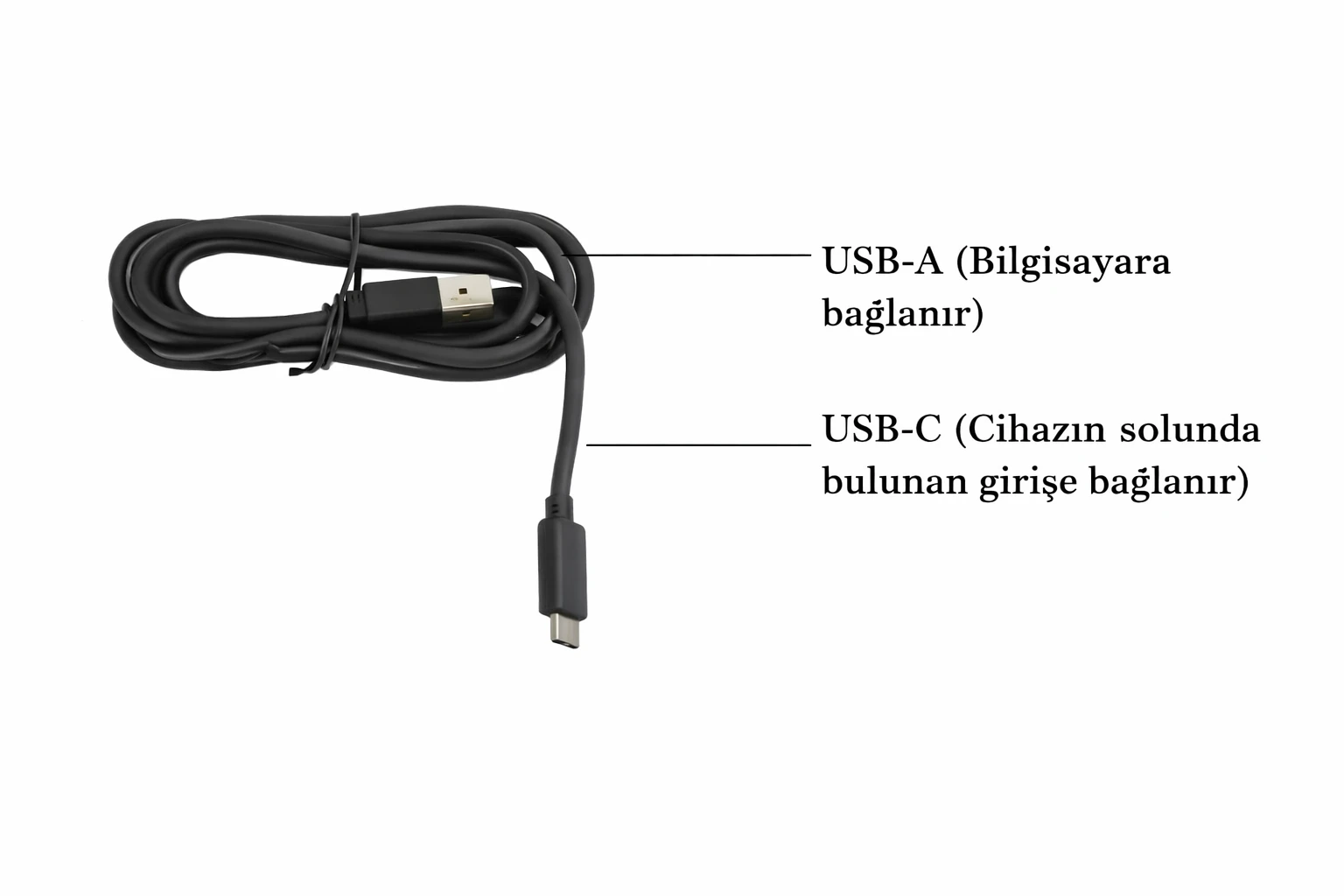 USB-C Kablo